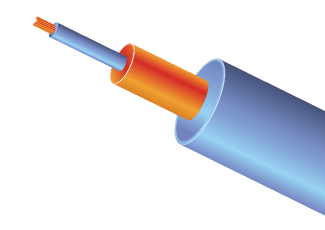 Coaxial Cable Construction